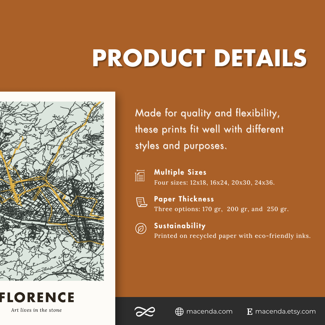 Florence City Map - Printed