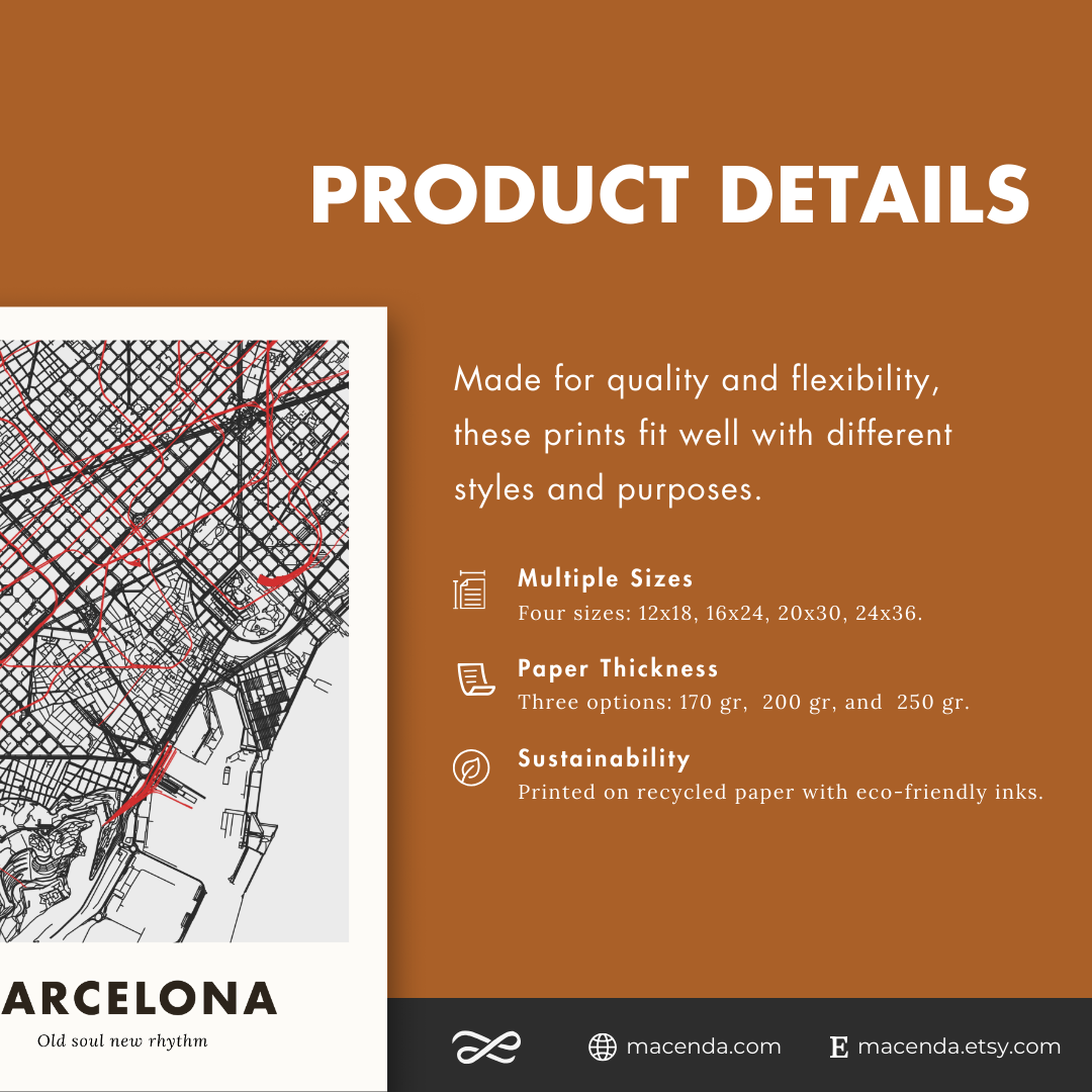Barcelona City Map - Printed