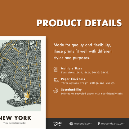 New York City Map - Printed